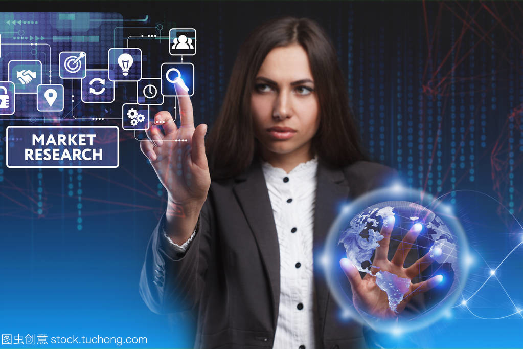 商务、技术、互联网与网络的概念及其开发